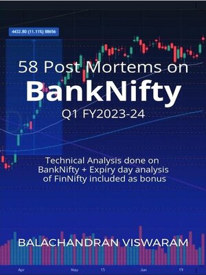 cover image of 58 Post Mortems on BankNifty--Q1 Fy23-24